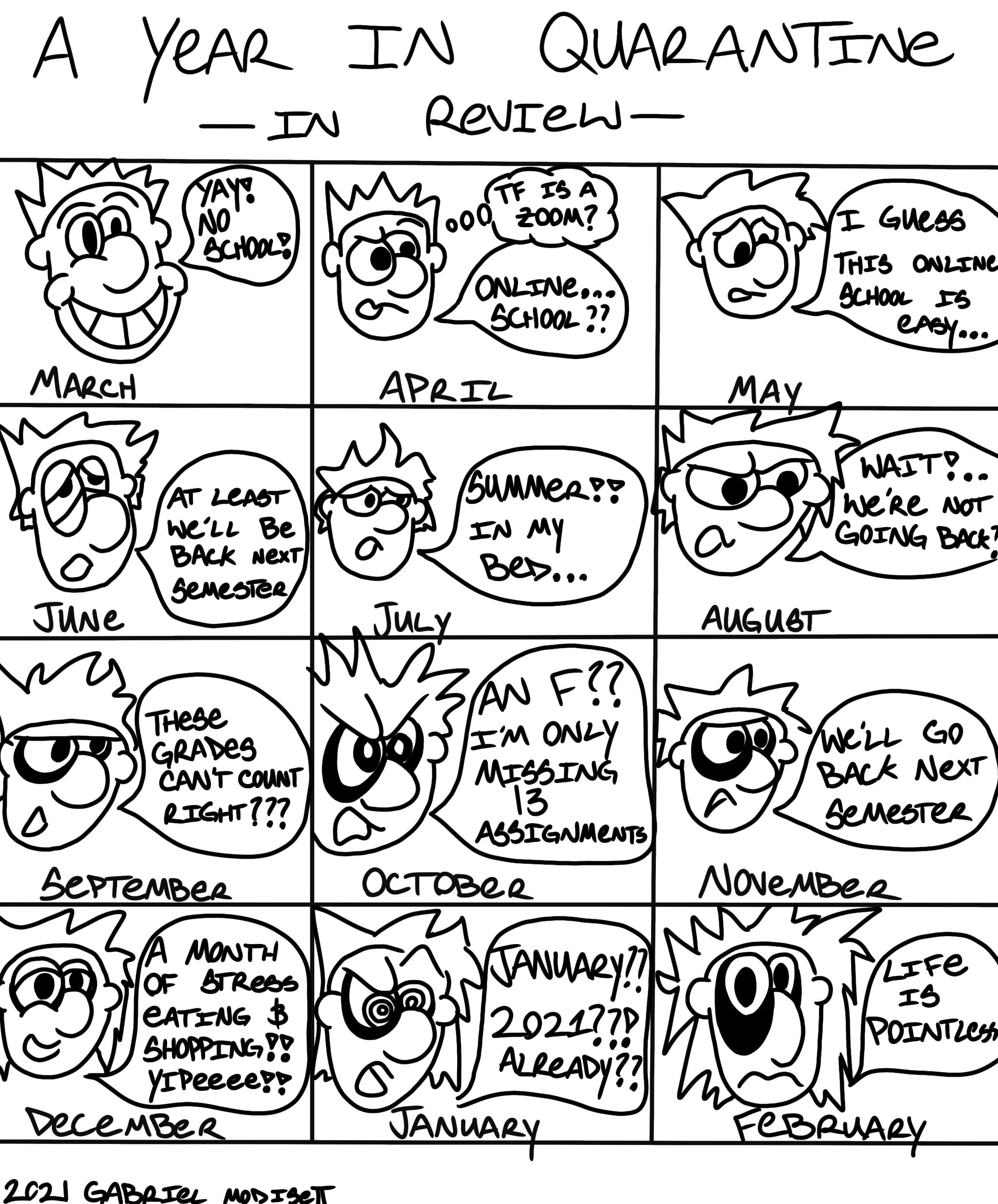 A Year In Quarantine In Review