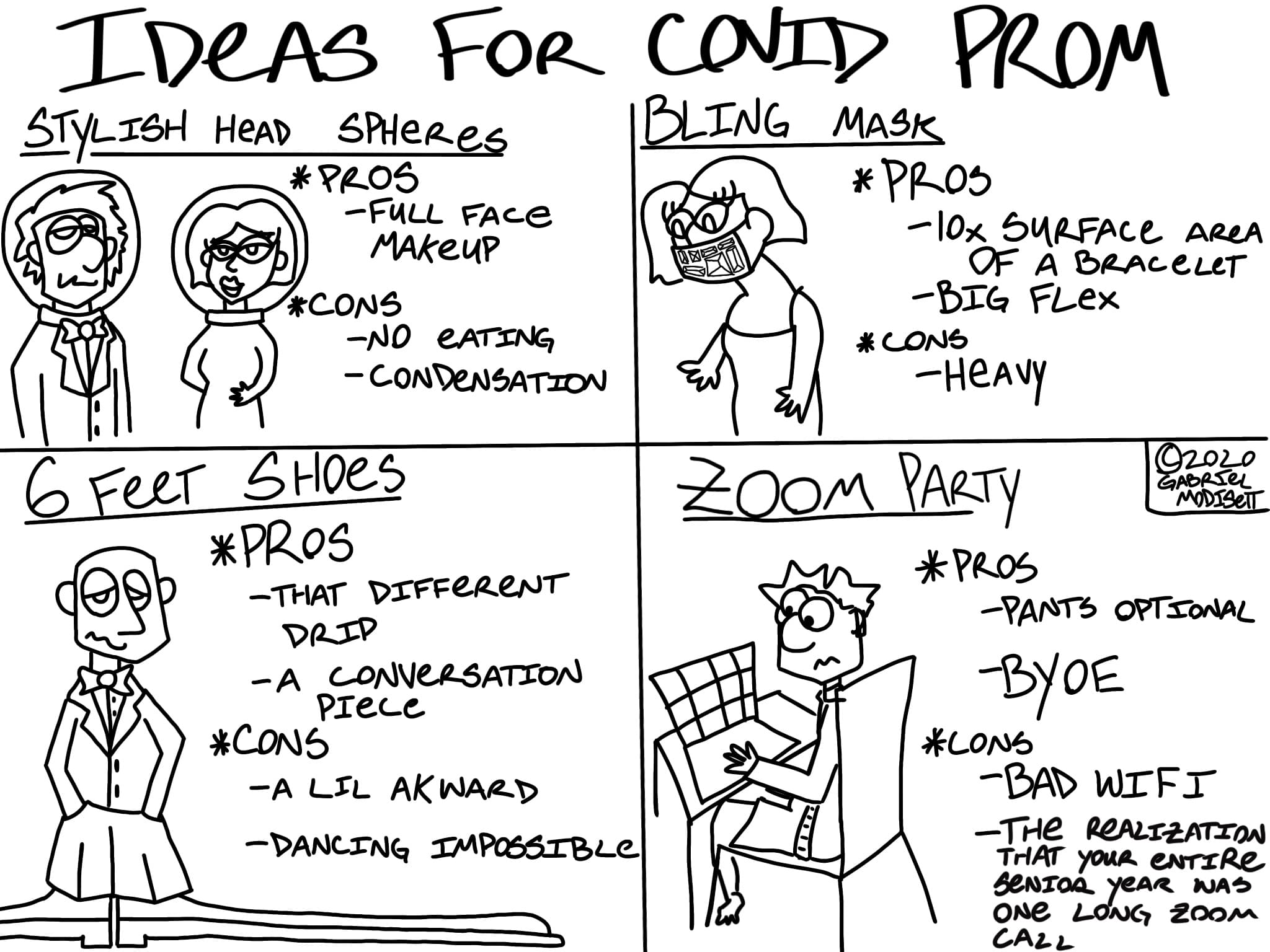 Covidprom 2