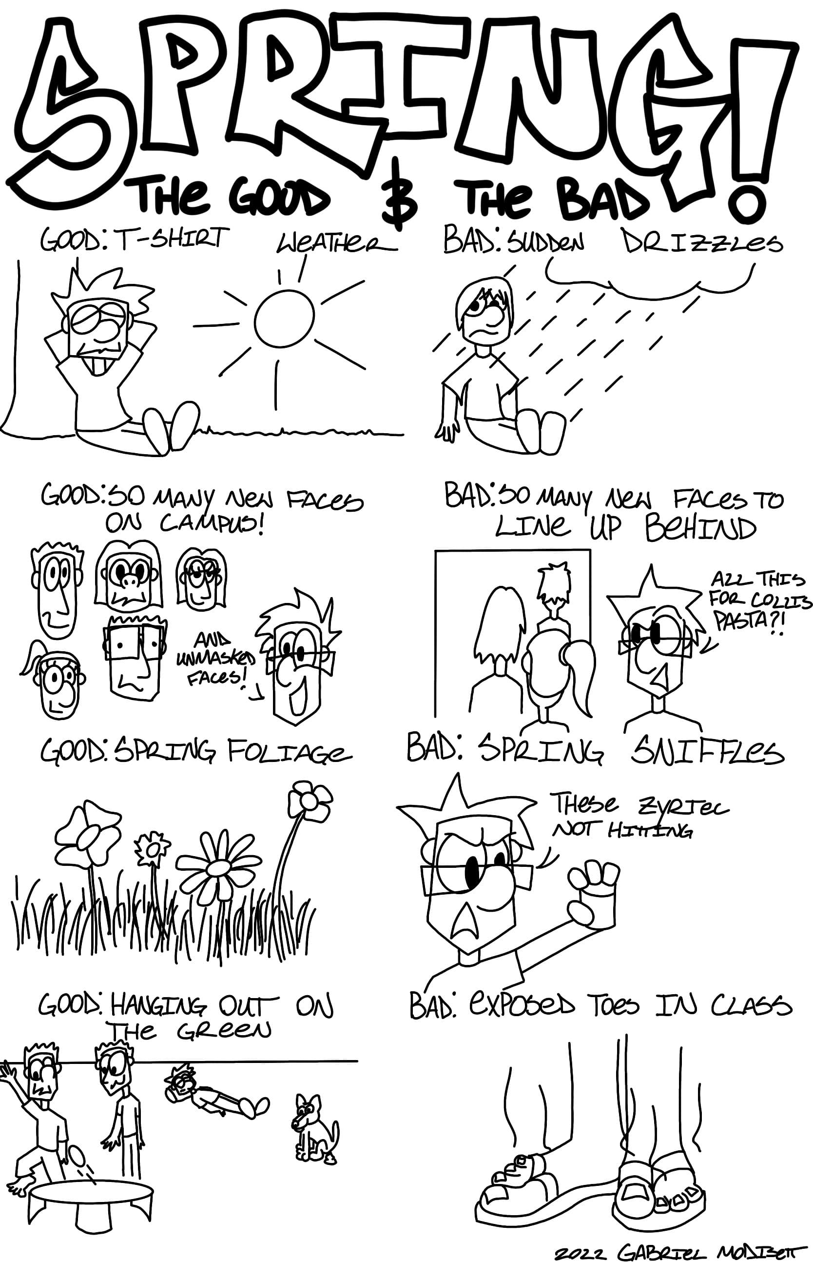 Spring The Good And The Bad