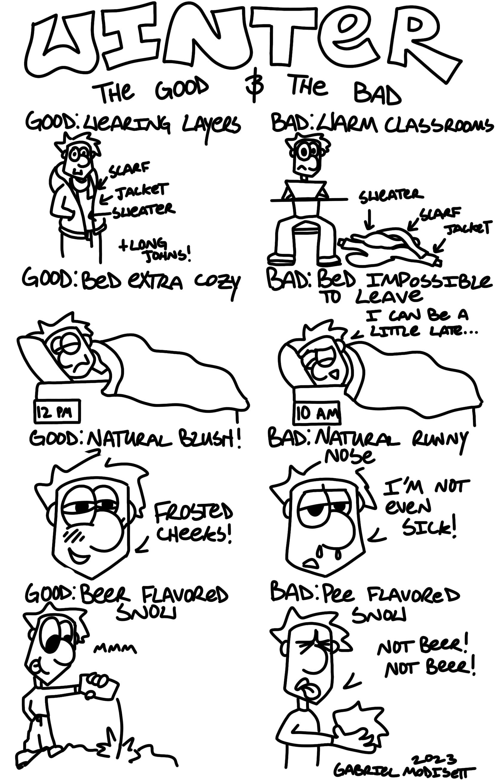Winter The Good And The Bad